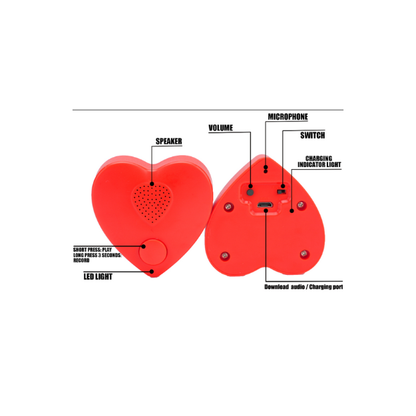 Angelito Mi Dulce Compañía